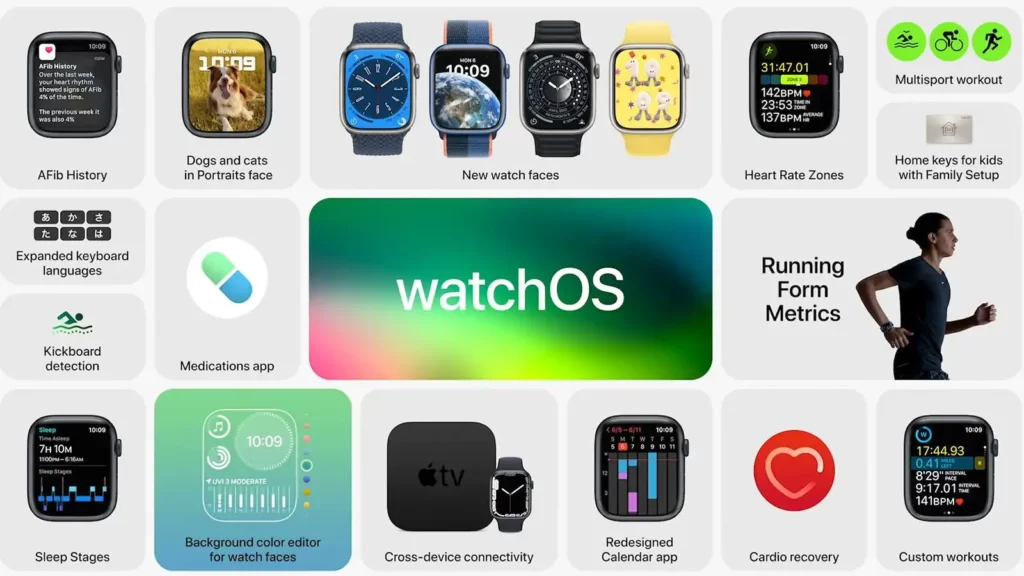 قابلیت‌ های جدید در watchOS 11